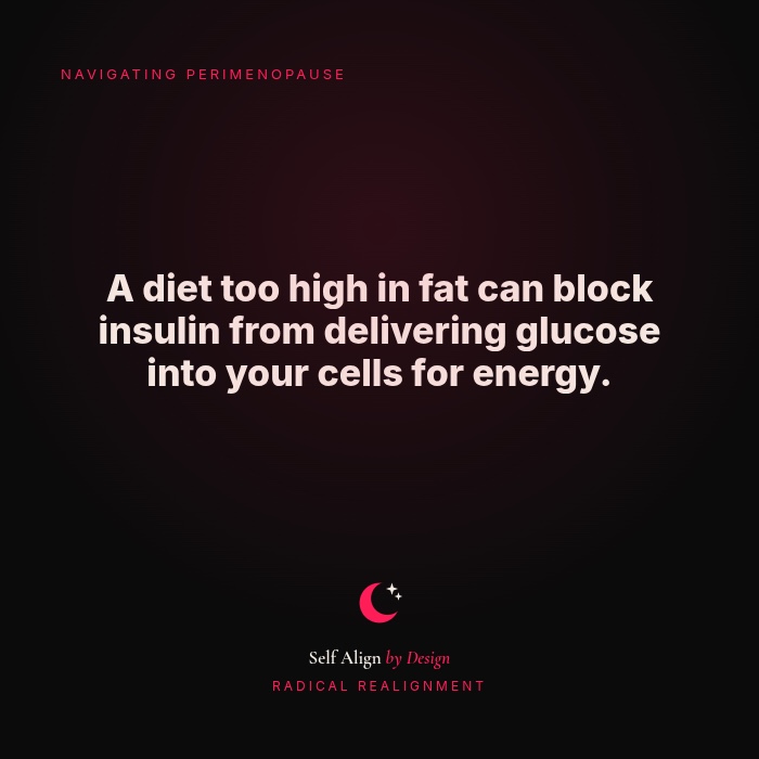 A diet too high in fat can block insulin from delivering glucose into your cells for energy.
